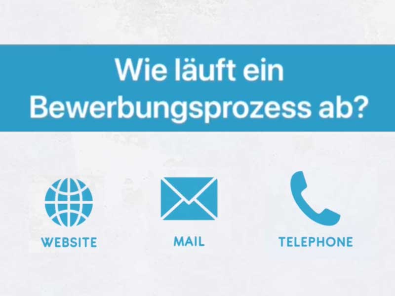 Wie läuft ein bewerbungsprozess ab?